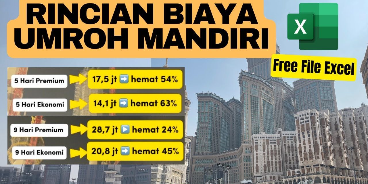 Berapa Biaya Umrah Mandiri? Ini Cara Mengaturnya Agar Hemat