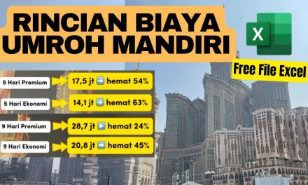 Berapa Biaya Umrah Mandiri? Ini Cara Mengaturnya Agar Hemat