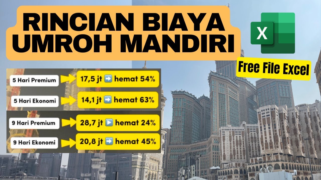 Berapa Biaya Umrah Mandiri